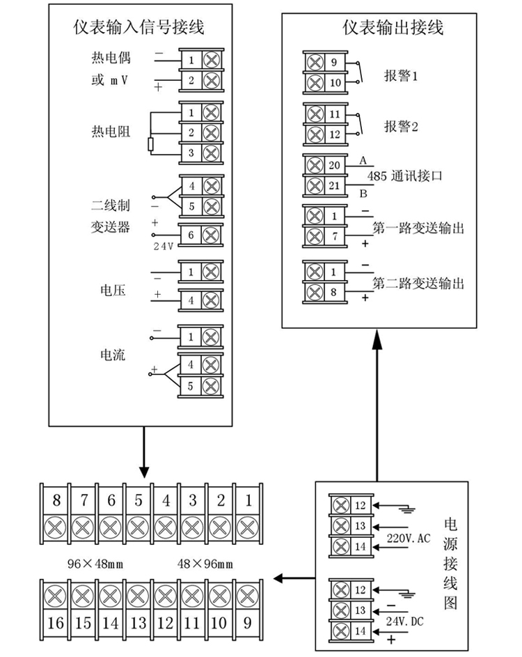 智能光柱顯示調節儀接線指南