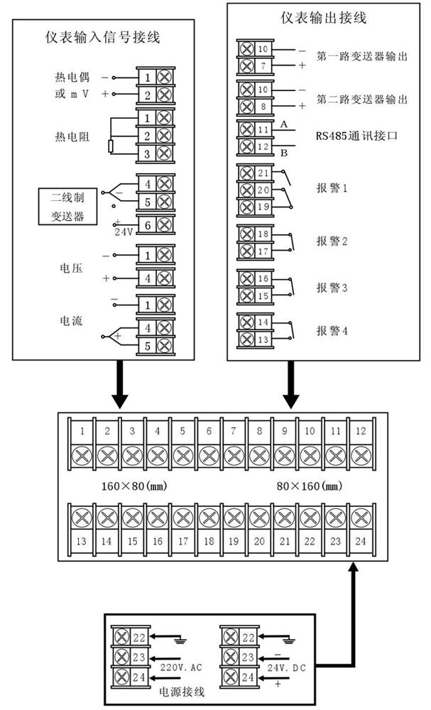 智能數字顯示調節儀接線指南
